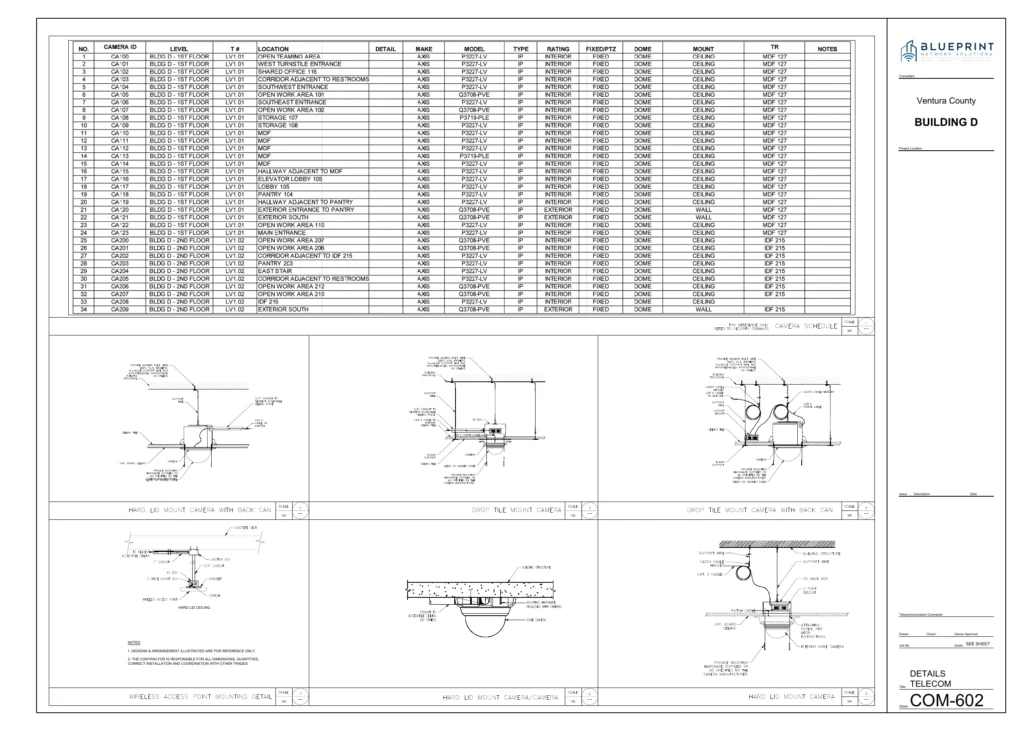 COM-602 camera schedule and mounting details for Ventura County Building D